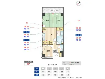 第14SYビル(3DK/5階)の間取り写真