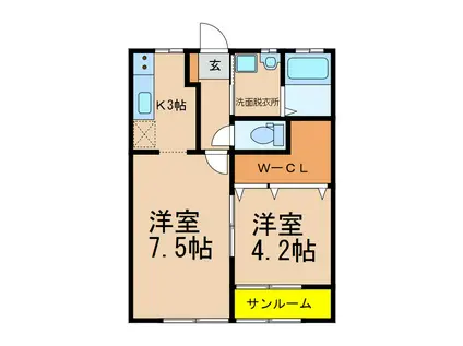 鹿児島県鹿屋市 2階建 築10年(2K/1階)の間取り写真