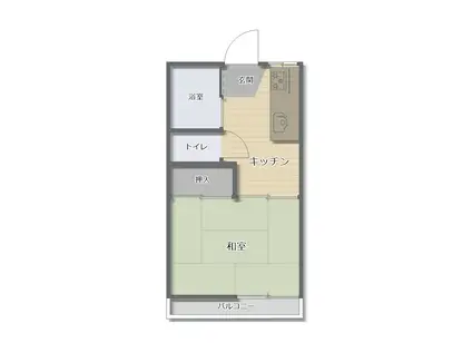 フォーブル東山形(1K/2階)の間取り写真