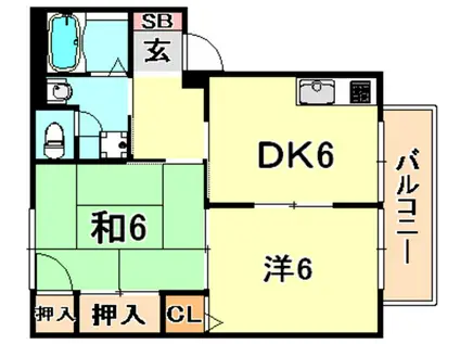 メゾンヴィオレット(2DK/2階)の間取り写真