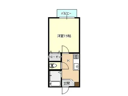 プレジール(1K/2階)の間取り写真