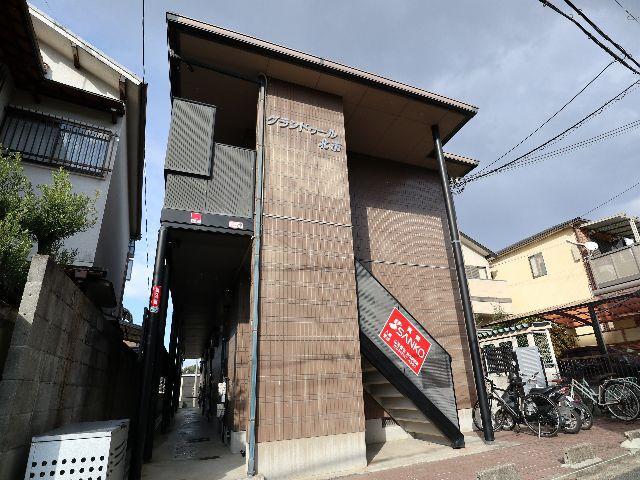 グランドゥール北市