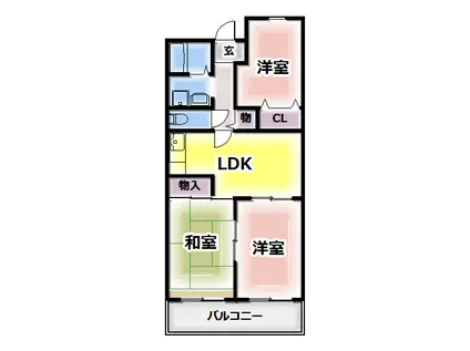グランドハイツ杉田II(3LDK/3階)の間取り写真