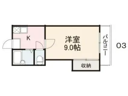 コート林(1K/1階)の間取り写真