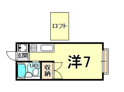 エステートピア武庫川(ワンルーム/2階)の間取り写真
