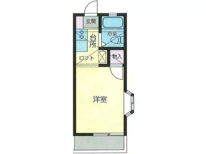 アートハウス桜が丘(1K/2階)の間取り写真