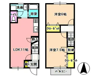 ブルースカイ吉田(2LDK/1階)の間取り写真