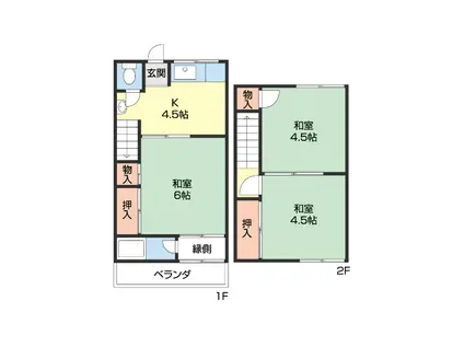 コーポ西浜(3DK/1階)の間取り写真