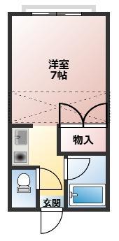 ソフィアI(ワンルーム/1階)の間取り写真