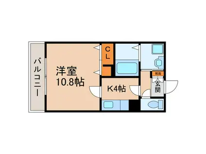 セントラルアベニュー(1K/8階)の間取り写真