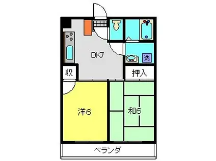 浜屋センタービル(2DK/3階)の間取り写真