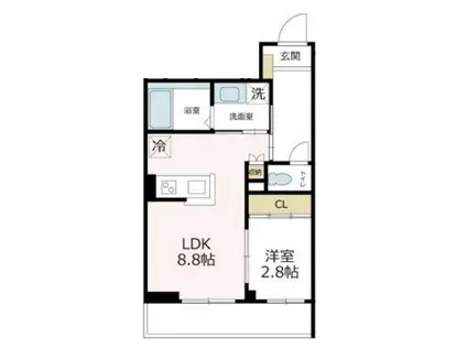 ビューノ川崎大師(1LDK/1階)の間取り写真