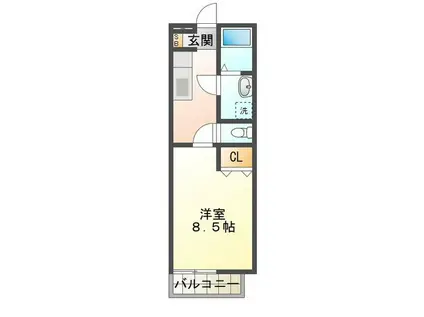 ハウスフォー C(1K/2階)の間取り写真