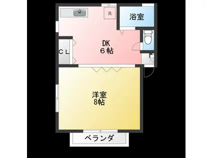 LE・FOSSE(1DK/2階)の間取り写真