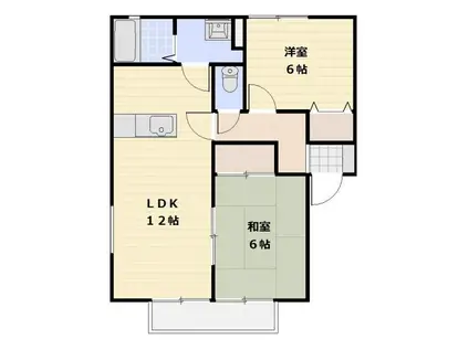 ファミールA・B棟(2LDK/1階)の間取り写真