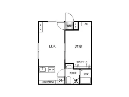 ステートPLUS(1LDK/2階)の間取り写真
