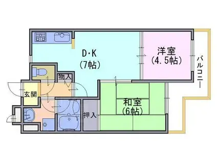 セント・ルークルス(2DK/2階)の間取り写真