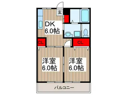 信太ビル(2DK/3階)の間取り写真