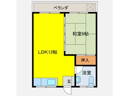平田アパート(1LDK/1階)の間取り写真
