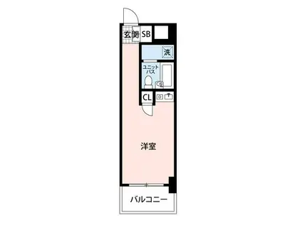 マイナビSTAYパレス大井町(ワンルーム/3階)の間取り写真