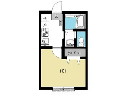 FORBITEZZA-ICHIKAWA(1K/1階)の間取り写真