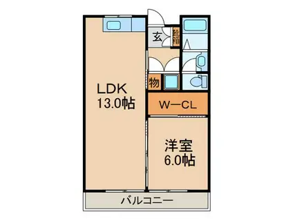 北原ビル(1LDK/3階)の間取り写真