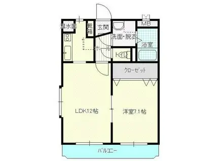 ユーミー伏石(1LDK/2階)の間取り写真