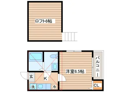 STAGE中田I(1K/2階)の間取り写真