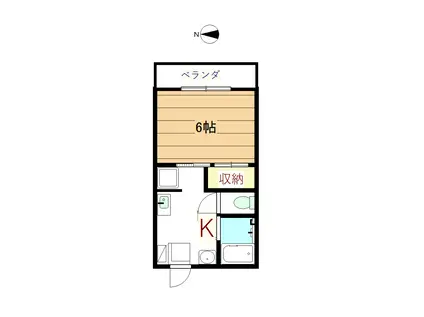 シャンポールふたすぎ(1K/2階)の間取り写真