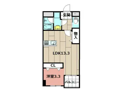 MDI SERENO JIYUGAOKA(1LDK/6階)の間取り写真