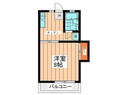 ペルレシュロスPARTVI(1K/1階)の間取り写真