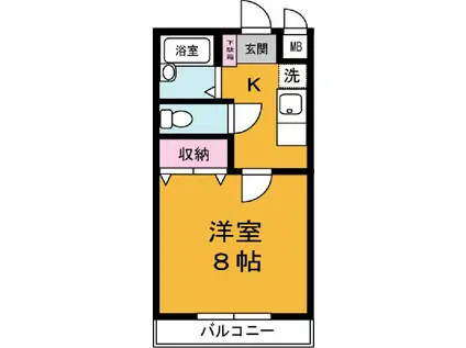 セレナーデ2(1K/2階)の間取り写真