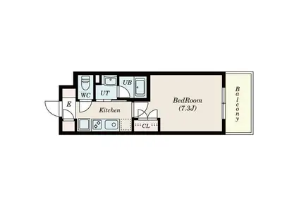 レーベスト平安(1K/7階)の間取り写真