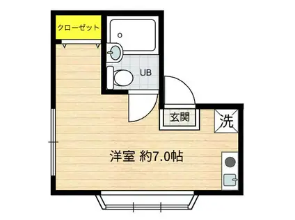 JRS王子(ワンルーム/2階)の間取り写真