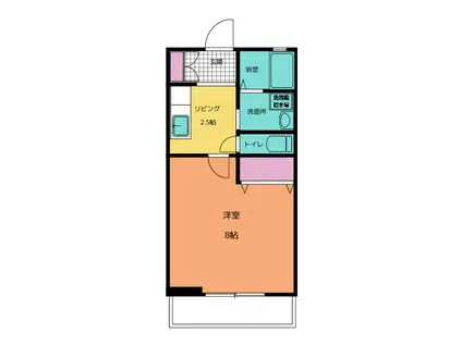 RIPPLE(1K/1階)の間取り写真