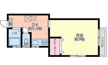 ベルメゾン(1DK/2階)の間取り写真
