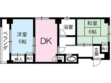 コーポ高津(2DK/3階)の間取り写真