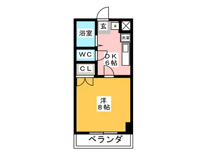 マンションマエフジ(1DK/2階)の間取り写真
