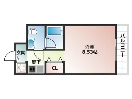 S-CREA御堂筋本町(1K/8階)の間取り写真