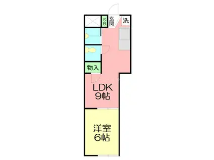ベルメゾン湘南(1LDK/1階)の間取り写真
