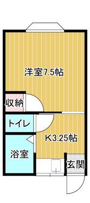 マインハイム(1K/1階)の間取り写真