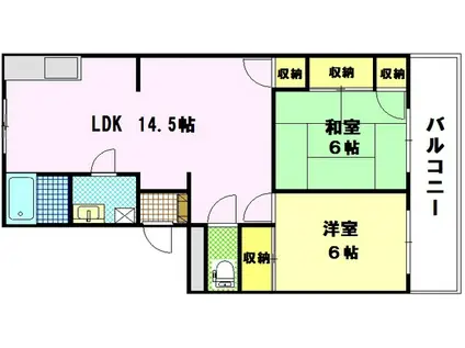 平町マンション(2LDK/2階)の間取り写真