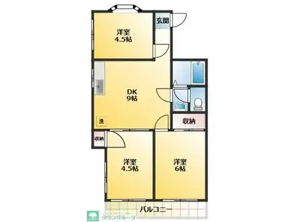 リバーサイドシティ(3DK/4階)の間取り写真