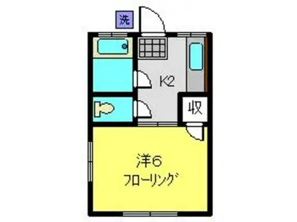 藤山荘(1K/1階)の間取り写真