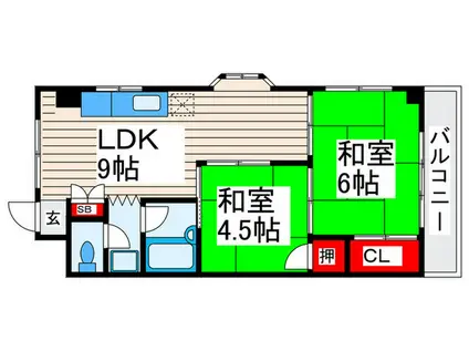 西瑞江関東ビル(2LDK/2階)の間取り写真