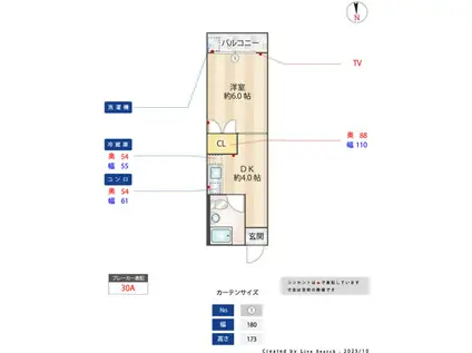 西新宿ショーカレジデンス(1DK/3階)の間取り写真