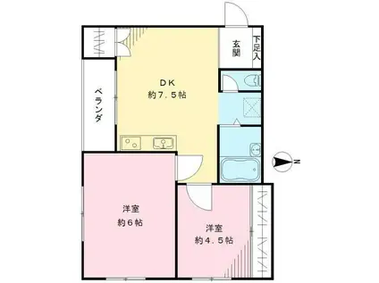 セレミ祐天寺(2DK/3階)の間取り写真