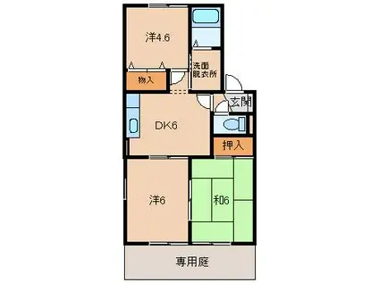 リバーサイド・ヴィラ(3DK/1階)の間取り写真