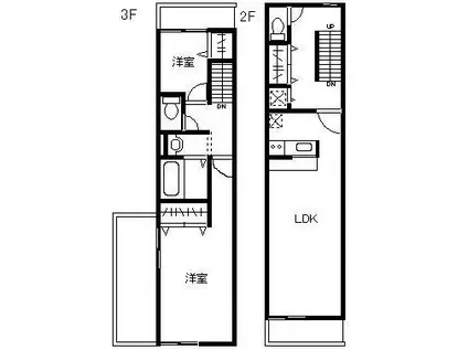 COURT PINETAIL(2LDK/2階)の間取り写真