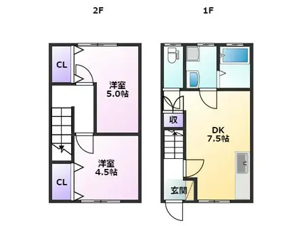 ローサ千丁A(2DK/1階)の間取り写真